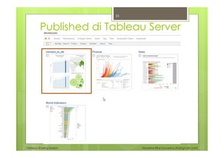 Tableau Sharing Session Noverino Rifai (noverino.rifai@gmail.com)
Published di Tableau Server
23
 