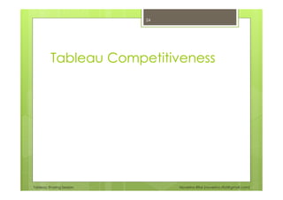 Tableau Sharing Session Noverino Rifai (noverino.rifai@gmail.com)
Tableau Competitiveness
24
 