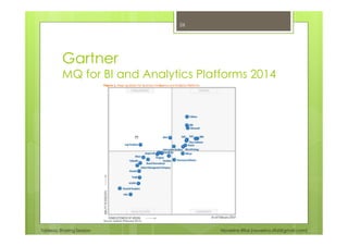 Tableau Sharing Session Noverino Rifai (noverino.rifai@gmail.com)
Gartner
MQ for BI and Analytics Platforms 2014
26
 