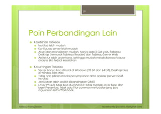 Tableau Sharing Session Noverino Rifai (noverino.rifai@gmail.com)
Poin Perbandingan Lain
Kelebihan Tableau
Instalasi lebih mudah
Konfigurasi server lebih mudah
Akses dan manajemen mudah, hanya ada 2 GUI yaitu Tableau
Desktop (termasuk Tableau Reader) dan Tableau Server Web
Arsitektur lebih sederhana, sehingga mudah melakukan root cause
analysis jika terjadi kesalahan
Kekurangan Tableau
Server hanya bisa diinstal di Windows (32 bit dan 64 bit), Desktop bisa
di Windos dan Mac
Tidak ada pilihan media penyimpanan data aplikasi (server) saat
instalasi
Jenis chart lebih sedikit dibandingkan OBIEE
Layer Physics tidak bisa di-enhance; tidak memiliki layer Bisnis dan
layer Presentasi; tidak ada fitur common metadata yang bisa
digunakan lintas Workbook.
29
 