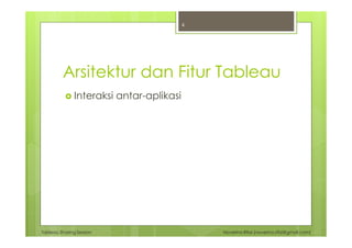 Tableau Sharing Session Noverino Rifai (noverino.rifai@gmail.com)
Arsitektur dan Fitur Tableau
Interaksi antar-aplikasi
4
 