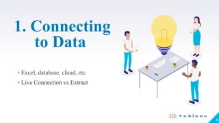 Tableau slideshare | PPTX