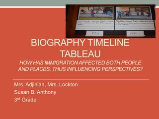 BIOGRAPHY TIMELINE
TABLEAU
HOW HAS IMMIGRATIONAFFECTED BOTH PEOPLE
AND PLACES, THUS INFLUENCING PERSPECTIVES?
Mrs. Adjinian, Mrs. Lockton
Susan B. Anthony
3rd Grade
Optional—add photo of class or
final project here
 