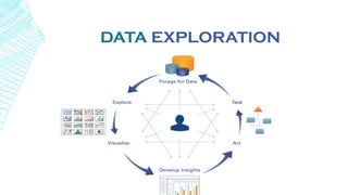 DATA EXPLORATION
 