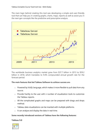 Tableau Complete Course Teach tech toe- Rohit Dubey
The main logic behind creating this tool was developing a simple and user-friendly
tool that can help you in creating graphs, charts, maps, reports as well as assist you in
the next-gen concepts like the predictive and prescriptive analysis.
The worldwide business analytics market grew from $37.7 billion in 2013 to $59.2
billion in 2018, which translates to 9.4% compounded annual growth rate for the
forecast period.
The main features that led Tableau Software to achieve success are-
o Powered by VizQL language, which makes it more flexible to pull data from any
source.
o Provide Facility to the user with n number of visualization tools to customize
the Tableau reports.
o All the complicated graphs and maps can be prepared with drags and drops
method.
o Tableau data visualizations can be inserted with multiple platforms.
o It can analyze and display the data in real-time.
Some recently introduced versions of Tableau have the following features:
Tableau 9.0
 