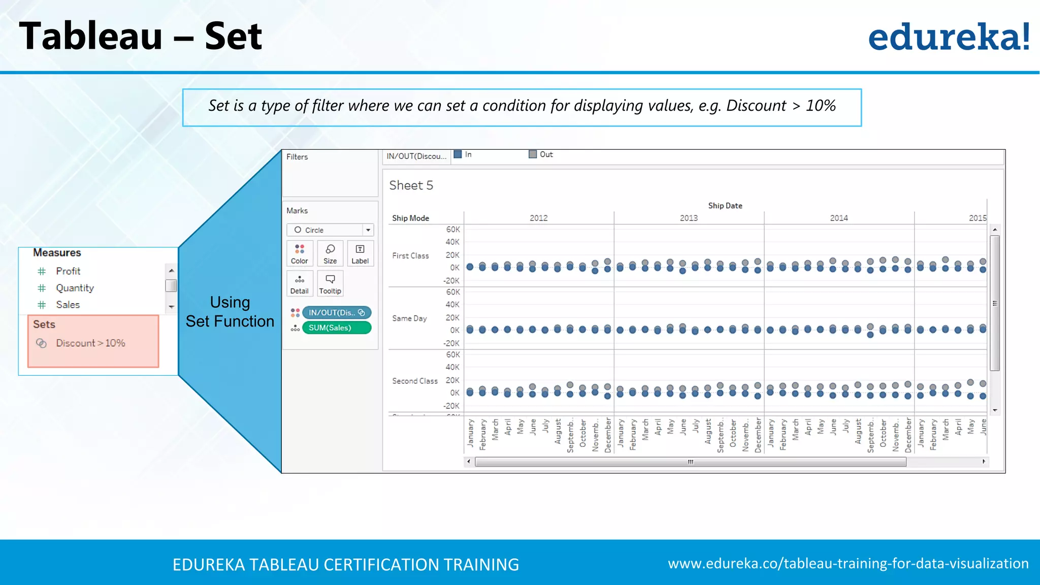 Tableau Tutorial For Beginners | Tableau Training For Beginners ...
