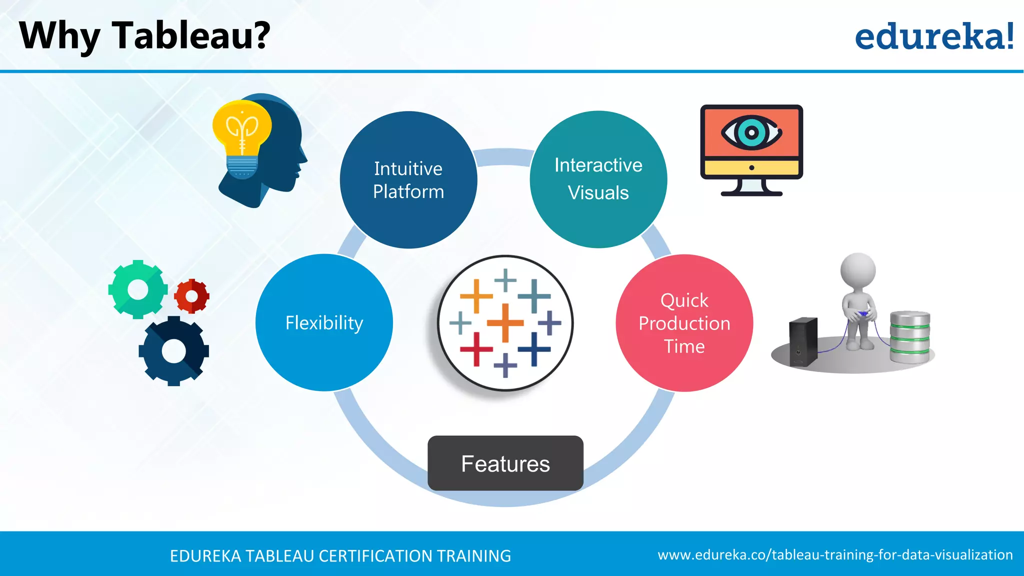 Tableau Tutorial For Beginners Tableau Training For Beginners Tableau Tutorial For Beginners Tableau Training For Beginners