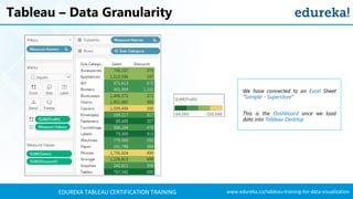 Tableau Tutorial For Beginners | Tableau Training For Beginners ...