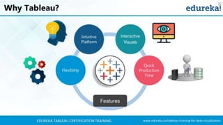 Tableau Tutorial For Beginners introduction | PPTX