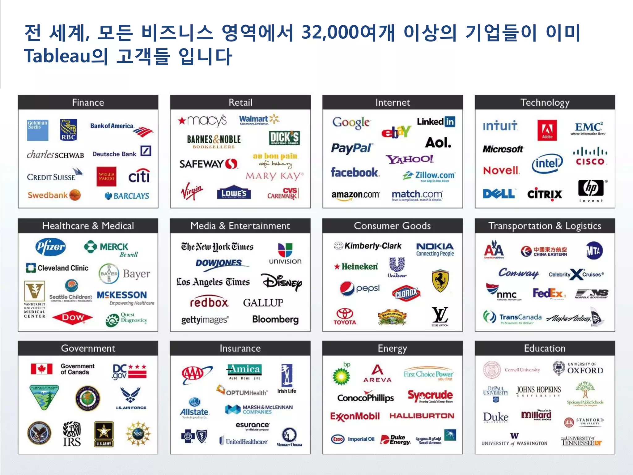 Tableau Software 제품군
Tableau 데스크탑 Tableau 서버/온라인 Tableau 퍼블릭
다양한 데이터 소스와 연결
 