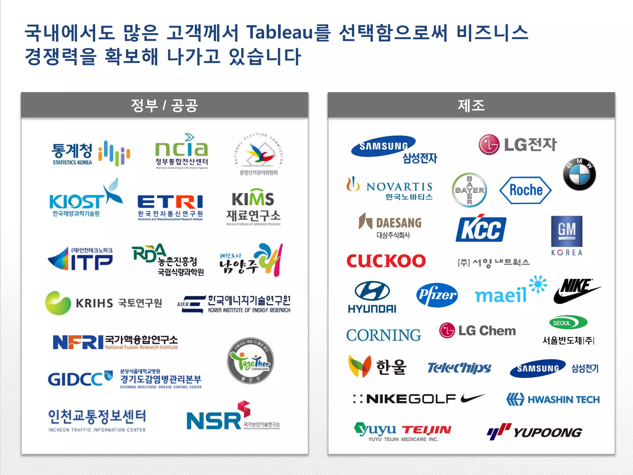 Tableau Desktop
For Anyone
• 데이터 탐색과 시각화
• 모든 사용자에게
Self-service 분석 제공
• 다량 데이터의 신속한 분석
 