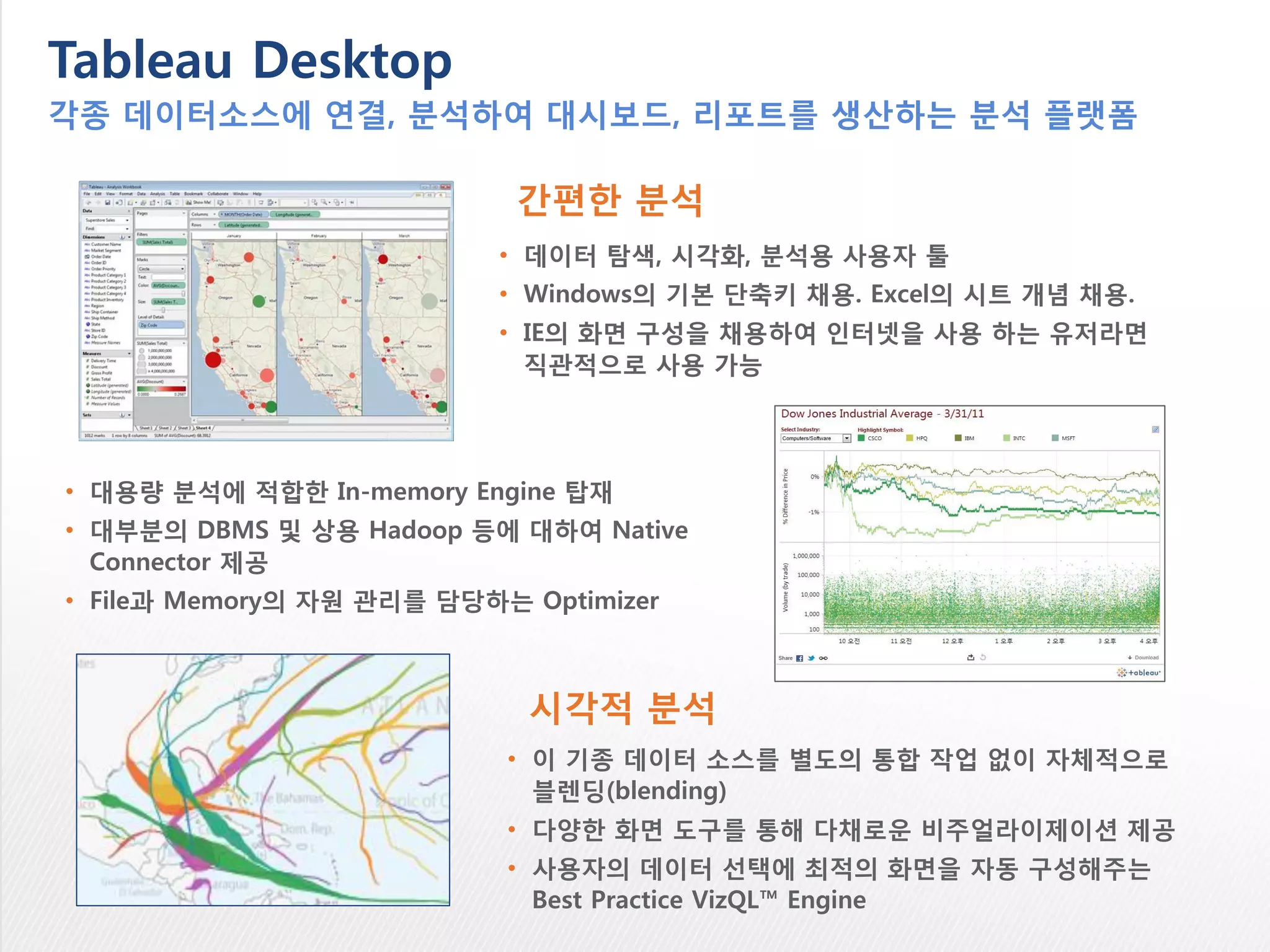 Tableau Server &
Tableau Online*
For Organizations
• BI시스템의 종결자
• 웹 대시보드와 어플리케이션
• 보안 정보 관리 가능
• 전사로의 확장성 지원
(*) Tableau Online은 Tableau Server의
클라우드 버전
 