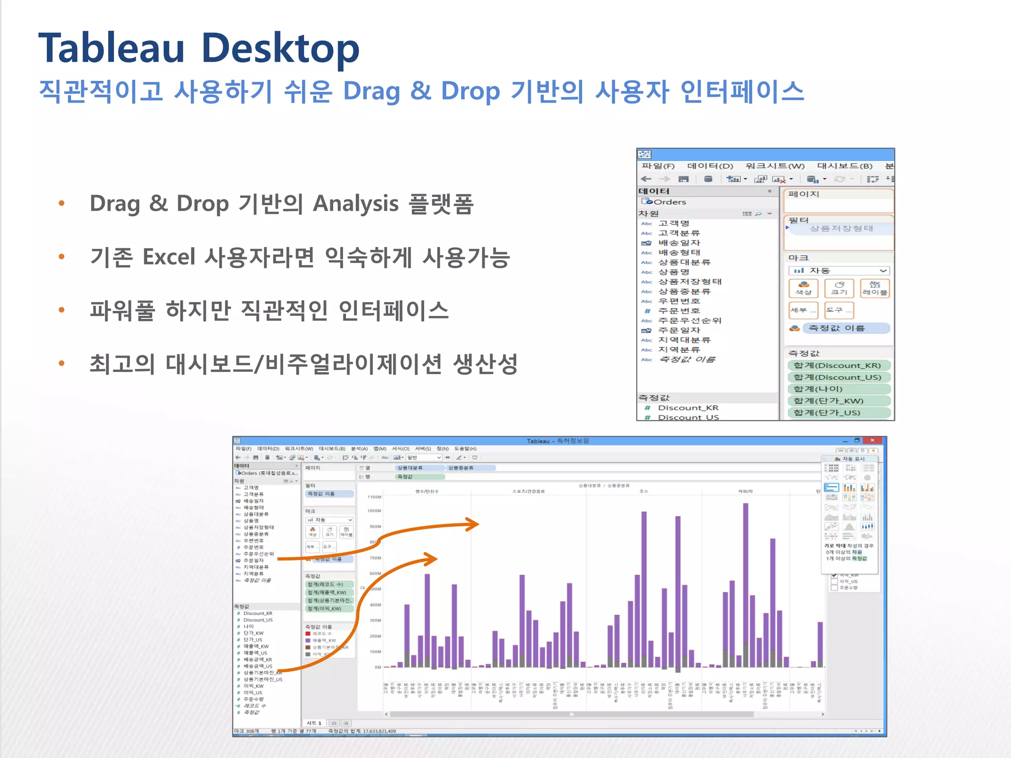 • Desktop™ Professional을 통해 생산된
리포트를 공유하고 조직내 의견을 교환/공유
• Desktop™ Professional과 동일한 리포트
구성 작업을 웹 환경에서 지원
• 업로드 된 리포트와 대시보드 관리
• 사용자 권한 관리 등의 리소스 매니지먼트
Reporting Server Role
• 분석에 필요한 데이터를 서버에 파일 혹은 메모리에 적재하여
이를 활용해 분석 진행
• 기존 리포트 생성에 활용 되었던 메타데이터를 재활용
• 데이터 원본과 데이터 동기화를 위한 ETL 모듈 탑재
Data Server Role
Tableau Server
Desktop을 통해 만들어진 대시보드를 다중 보안 환경에서 다양한 방법으로 공유
Tableau
Data
Server
 