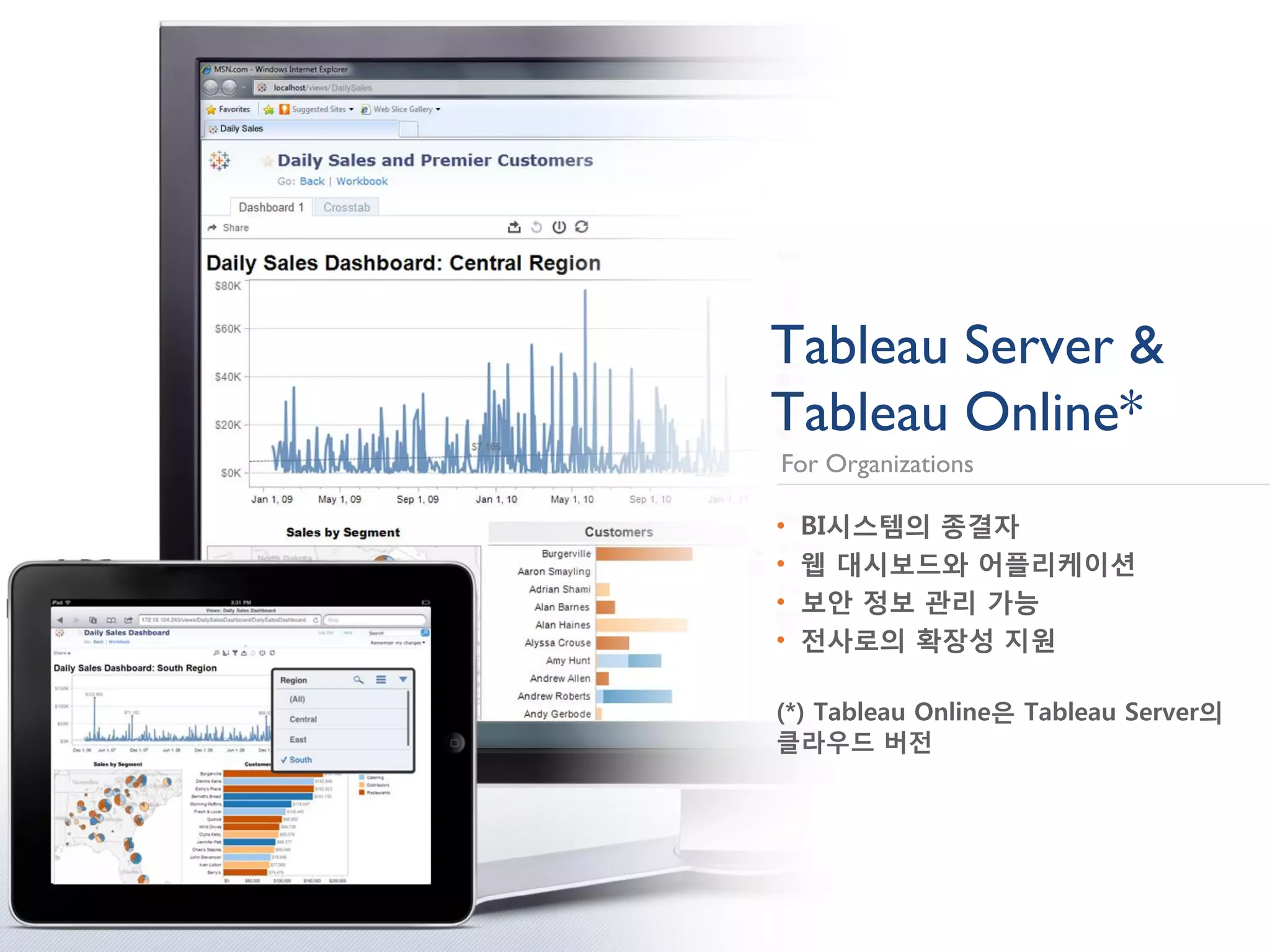 • 웹브라우저 지원
 Microsoft Internet Explorer 7 이상
 Mozilla FireFox 3.x 이상 버전
 Apple Safari 3.x 이상 버전
 Google Chrome
• 태블릿, 스마트폰 환경에서 사용자 편의가 충분히
고려된 전용 앱 제공
• Social Network Service 기반의 정보 공유 기반
• 색채 배합에서부터 사용자가 무엇이 중요한지
집중하게 만드는 최적의 UI 제공
Tableau Server
웹브라우저 외 태블릿, 스마트폰 사용자들을 위한 전용 앱 제공
 