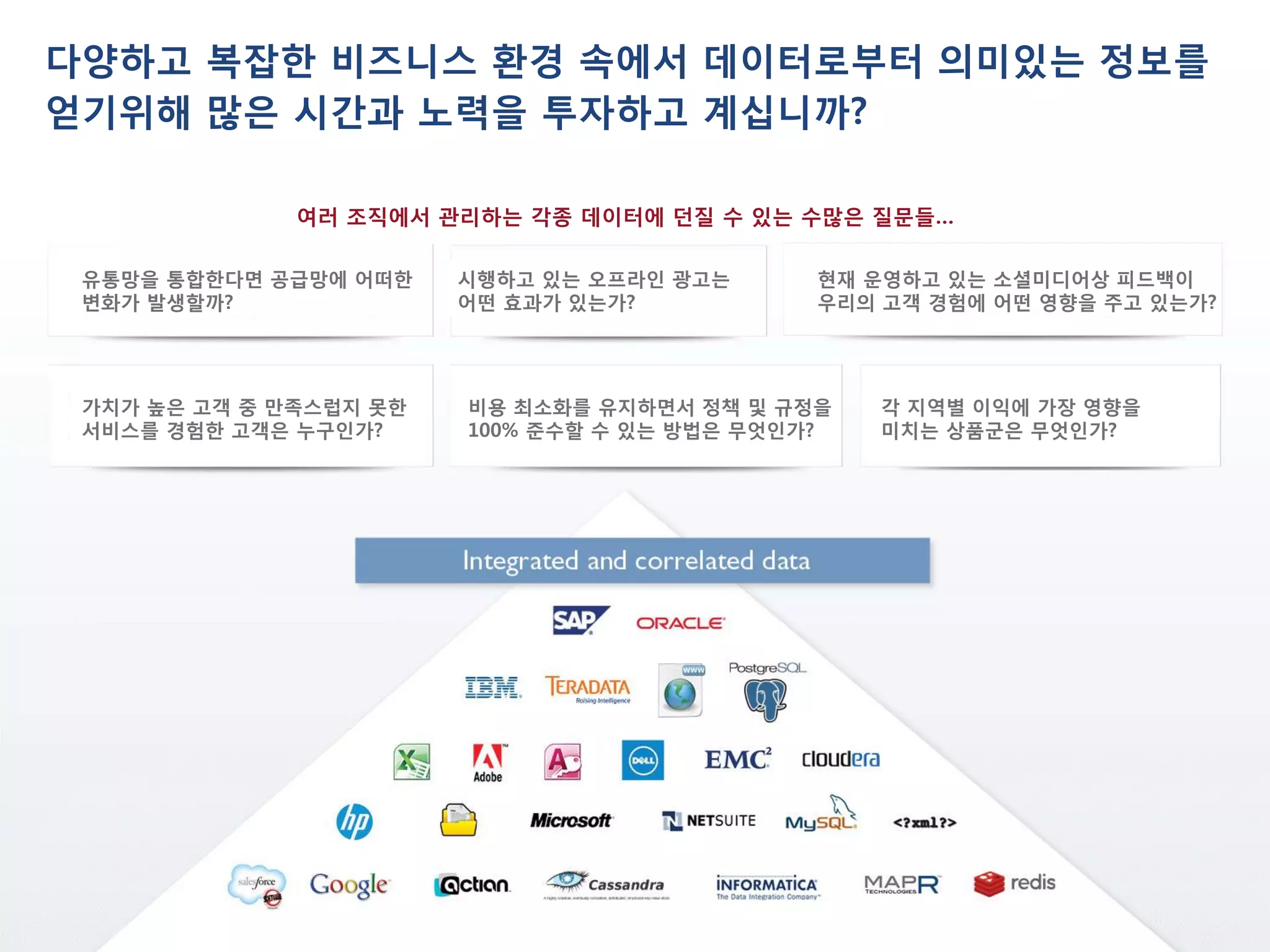 유통망을 통합한다면 공급망에 어떠한
변화가 발생할까?
가치가 높은 고객 중 만족스럽지 못한
서비스를 경험한 고객은 누구인가?
비용 최소화를 유지하면서 정책 및 규정을
100% 준수할 수 있는 방법은 무엇인가?
시행하고 있는 오프라인 광고는
어떤 효과가 있는가?
현재 운영하고 있는 소셜미디어상 피드백이
우리의 고객 경험에 어떤 영향을 주고 있는가?
각 지역별 이익에 가장 영향을 미치는
상품군은 무엇인가?
여러분들의 데이터에 던질 수 있는 수많은 질문들…
다양하고 복잡한 비즈니스 환경 속에서 데이터로부터 의미있는 정보를 얻기위해
많은 시간과 노력을 투자하고 계십니까?
 