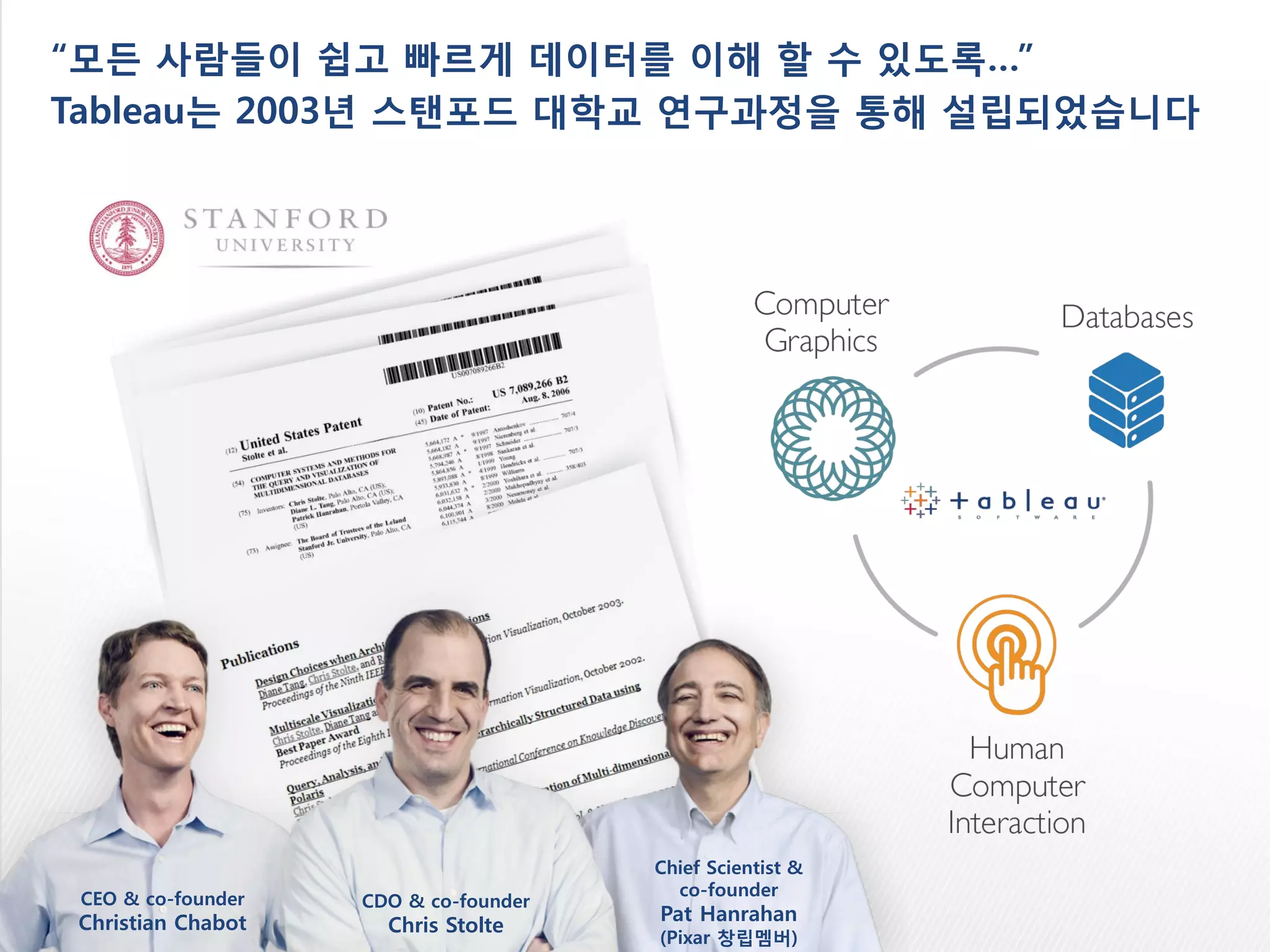 “모든 사람들이 쉽고 빠르게 데이터를 이해 할 수 있도록…”
Tableau는 2003년 스탠포드 대학교 연구과정을 통해 설립되었습니다
Chairman & co-founder
Christian Chabot
Chief Scientist &
co-founder
Pat Hanrahan
(Pixar 창립멤버)
CDO & co-founder
Chris Stolte
 