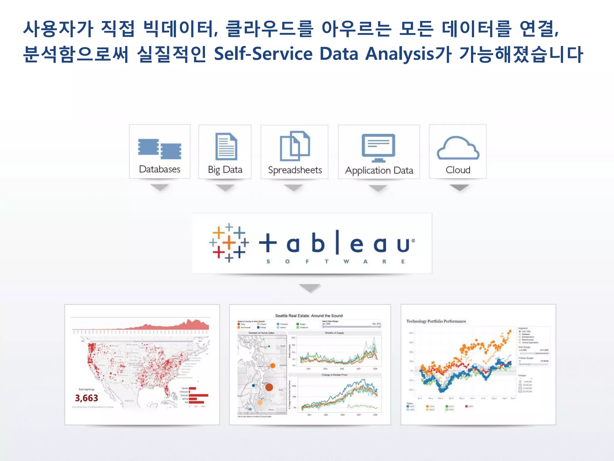 태블로 소프트웨어(Tableau Software) 소개 | PDF