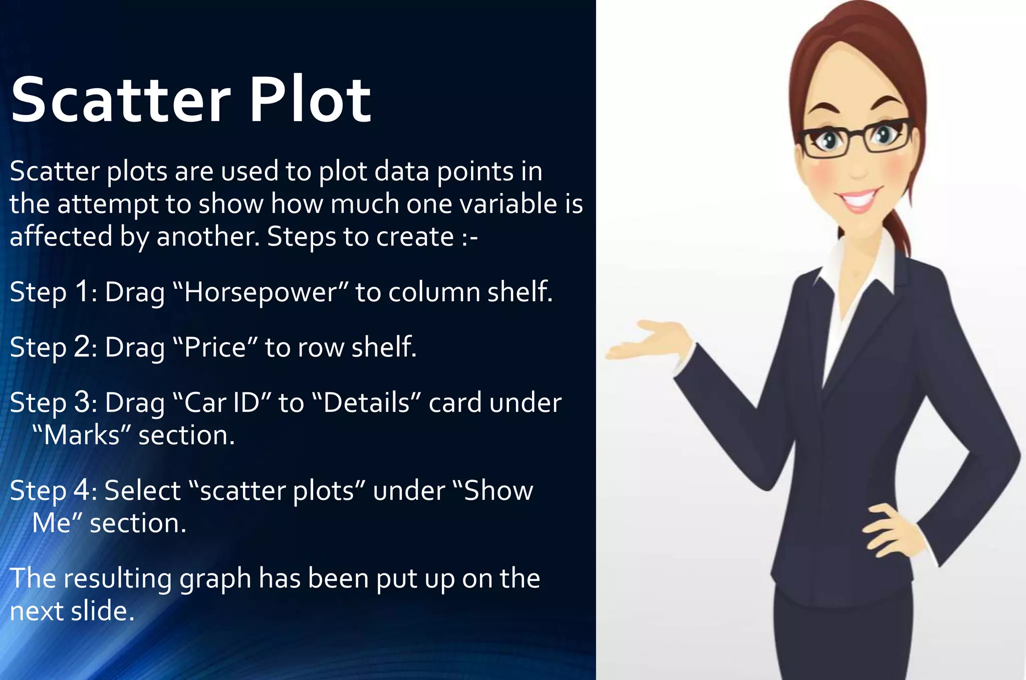 Scatter Plot
Scatter plots are used to plot data points in
the attempt to show how much one variable is
affected by another. Steps to create :-
Step 1: Drag “Horsepower” to column shelf.
Step 2: Drag “Price” to row shelf.
Step 3: Drag “Car ID” to “Details” card under
“Marks” section.
Step 4: Select “scatter plots” under “Show
Me” section.
The resulting graph has been put up on the
next slide.
 