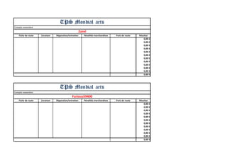 Compte novembre 
Fiche de route 
Livraison 
Réparation/entretien 
Pénalités marchandises 
Frais de route 
Résultat 
0,00 € 
0,00 € 
0,00 € 
0,00 € 
0,00 € 
0,00 € 
0,00 € 
0,00 € 
0,00 € 
0,00 € 
0,00 € 
0,00 € 
Compte novembre 
Fiche de route 
Livraison 
Réparation/entretien 
Pénalités marchandises 
Frais de route 
Résultat 
0,00 € 
0,00 € 
0,00 € 
0,00 € 
0,00 € 
0,00 € 
0,00 € 
0,00 € 
0,00 € 
0,00 € 
0,00 € 
0,00 € 
TPS Mondial aets 
Zorel 
TPS Mondial aets 
Furious59400  