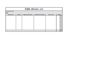 Compte novembre 
y0chi 
Fiche de route 
Livraison 
Réparation/entretien 
Pénalités marchandises 
Frais de route 
Résultat 
0,00 € 
0,00 € 
0,00 € 
0,00 € 
0,00 € 
0,00 € 
0,00 € 
0,00 € 
0,00 € 
0,00 € 
0,00 € 
0,00 € 
TPS Mondial aets 