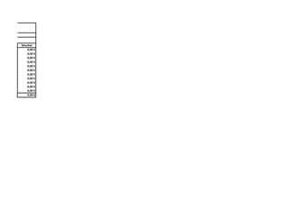 Résultat 
0,00 € 
0,00 € 
0,00 € 
0,00 € 
0,00 € 
0,00 € 
0,00 € 
0,00 € 
0,00 € 
0,00 € 
0,00 € 
0,00 € 
 