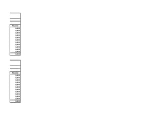 Résultat 
0,00 € 
0,00 € 
0,00 € 
0,00 € 
0,00 € 
0,00 € 
0,00 € 
0,00 € 
0,00 € 
0,00 € 
0,00 € 
0,00 € 
Résultat 
0,00 € 
0,00 € 
0,00 € 
0,00 € 
0,00 € 
0,00 € 
0,00 € 
0,00 € 
0,00 € 
0,00 € 
0,00 € 
0,00 € 
 