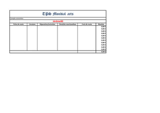 Compte novembre 
Fiche de route 
Livraison 
Réparation/entretien 
Pénalités marchandises 
Frais de route 
Résultat 
0,00 € 
0,00 € 
0,00 € 
0,00 € 
0,00 € 
0,00 € 
0,00 € 
0,00 € 
0,00 € 
0,00 € 
0,00 € 
0,00 € 
TPS Mondial aets 
Jérôme90  