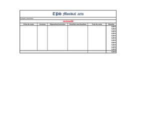 Compte novembre 
Fiche de route 
Livraison 
Réparation/entretien 
Pénalités marchandises 
Frais de route 
Résultat 
0,00 € 
0,00 € 
0,00 € 
0,00 € 
0,00 € 
0,00 € 
0,00 € 
0,00 € 
0,00 € 
0,00 € 
0,00 € 
0,00 € 
TPS Mondial aets 
Jérôme90  