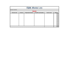 Compte novembre 
Fiche de route 
Livraison 
Réparation/entretien 
Pénalités marchandises 
Frais de route 
Résultat 
0,00 € 
0,00 € 
0,00 € 
0,00 € 
0,00 € 
0,00 € 
0,00 € 
0,00 € 
0,00 € 
0,00 € 
0,00 € 
0,00 € 
TPS Mondial aets 
iBender  