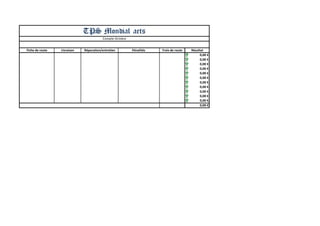 Fiche de route 
Livraison 
Réparation/entretien 
Pénalités 
Frais de route 
Résultat 
0,00 € 
0,00 € 
0,00 € 
0,00 € 
0,00 € 
0,00 € 
0,00 € 
0,00 € 
0,00 € 
0,00 € 
0,00 € 
0,00 € 
TPS Mondial aets 
Compte Octobre  