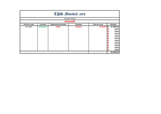 Fiche de route 
Livraison 
Réparation/entretien 
Pénalités 
Frais de route 
Résultat 
#14.0002 
38 846,00 € 
0,00 € 
320,00 € 
3 428,00 € 
35 098,00 € 
0,00 € 
0,00 € 
0,00 € 
0,00 € 
0,00 € 
0,00 € 
0,00 € 
0,00 € 
0,00 € 
0,00 € 
35 098,00 € 
TPS Mondial aets 
Jérôme90 
Compte Octobre  