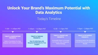 11:00 – 11:45am PST 12:30 – 1:15pm PST
Today’s Timeline
11:45am – 12:30pm PST
Unlock Your Brand’s Maximum Potential with
Data Analytics
TINUITI & SNOWFLAKE
PRESENTS:
Actionable Steps to Increase
CLV Across Your Integrated
Media Strategy
1:15pm – 2:00pm PST
TINUITI & DATAROBOT
PRESENTS:
Leveraging Media Mix Modeling
to Drive Performance Marketing
Results
TINUITI & TABLEAU
PRESENTS:
How To Unify Data with
Bespoke Dashboards for True
Insights
TINUITI & OBSERVEPOINT
PRESENTS:
Build a Foundation for Data
Integrity with Analytics Auditing
 