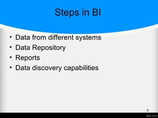 Steps in BI
• Data from different systems
• Data Repository
• Reports
• Data discovery capabilities
6
 