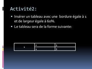 Activité2:
 Insérer un tableau avec une bordure égale à 1
et de largeur égale à 60%.
 Le tableau sera de la forme suivante:
1
2 3
4 5
 