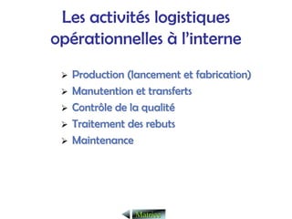 Les activités logistiques
opérationnelles à l’interne
¾
¾ Production (lancement et fabrication)
Production (lancement et fabrication)
¾
¾ Manutention et transferts
Manutention et transferts
¾
¾ Contrôle de la qualit
Contrôle de la qualité
é
¾
¾ Traitement des rebuts
Traitement des rebuts
¾
¾ Maintenance
Maintenance
Matrice
Matrice
 
