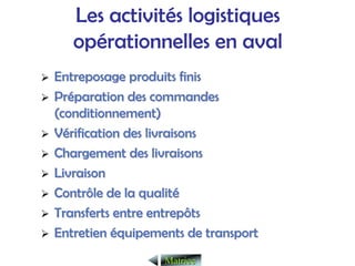 Les activités logistiques
opérationnelles en aval
¾
¾ Entreposage produits finis
Entreposage produits finis
¾
¾ Pr
Pré
éparation des commandes
paration des commandes
(conditionnement)
(conditionnement)
¾
¾ V
Vé
érification des livraisons
rification des livraisons
¾
¾ Chargement des livraisons
Chargement des livraisons
¾
¾ Livraison
Livraison
¾
¾ Contrôle de la qualit
Contrôle de la qualité
é
¾
¾ Transferts entre entrepôts
Transferts entre entrepôts
¾
¾ Entretien
Entretien é
équipements de transport
quipements de transport
Matrice
Matrice
 