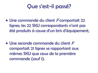 Que s’est-il passé?
• Une commande du client F comportait 22
lignes; les 22 SKU correspondants n’ont pas
été produits à cause d’un bris d’équipement;
• Une seconde commande du client F
comportait 21 lignes se rapportant aux
mêmes SKU que ceux de la première
commande (sauf 1).
 