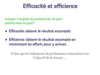 Efficacité et efficience
• Efficacité: obtenir le résultat escompté.
• Efficience: obtenir le résultat escompté en
minimisant les efforts pour y arriver.
Lorsque l
Lorsque l’
’on parle de productivit
on parle de productivité
é, de quoi
, de quoi
parlons nous au juste?
parlons nous au juste?
Il faut que les indicateurs de performance concordent avec
Il faut que les indicateurs de performance concordent avec
l
l’
’objectif de la mesure
objectif de la mesure …
…
 