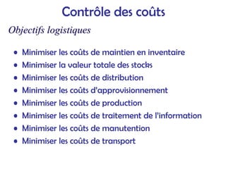 Contrôle des coûts
• Minimiser les coûts de maintien en inventaire
• Minimiser la valeur totale des stocks
• Minimiser les coûts de distribution
• Minimiser les coûts d’approvisionnement
• Minimiser les coûts de production
• Minimiser les coûts de traitement de l’information
• Minimiser les coûts de manutention
• Minimiser les coûts de transport
Objectifs logistiques
Objectifs logistiques
 