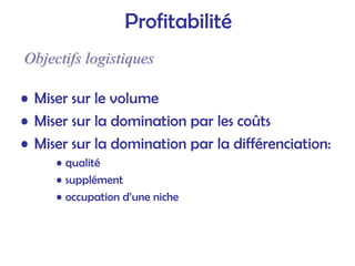 Profitabilité
• Miser sur le volume
• Miser sur la domination par les coûts
• Miser sur la domination par la différenciation:
• qualité
• supplément
• occupation d’une niche
Objectifs logistiques
Objectifs logistiques
 