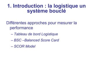 1. Introduction : la logistique un
système bouclé
Différentes approches pour mesurer la
performance
– Tableau de bord Logistique
– BSC –Balanced Score Card
– SCOR Model
 