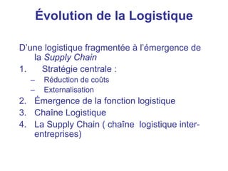 Évolution de la Logistique
D’une logistique fragmentée à l’émergence de
la Supply Chain
1. Stratégie centrale :
– Réduction de coûts
– Externalisation
2. Émergence de la fonction logistique
3. Chaîne Logistique
4. La Supply Chain ( chaîne logistique inter-
entreprises)
 