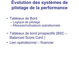 • Tableaux de Bord
– Logique de pilotage
– Mesures/indicateurs opérationnels
• Tableaux de bord prospectifs (BSC –
Balanced Score Card )
• Lien opérationnel – financier
Évolution des systèmes de
pilotage de la performance
 