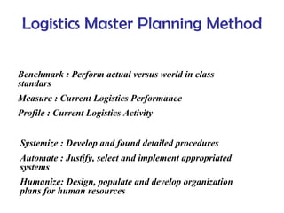 Logistics Master Planning Method
Benchmark : Perform actual versus world in class
standars
Measure : Current Logistics Performance
Profile : Current Logistics Activity
Systemize : Develop and found detailed procedures
Automate : Justify, select and implement appropriated
systems
Humanize: Design, populate and develop organization
plans for human resources
 