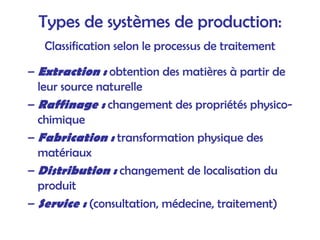 Types de systèmes de production:
Classification selon le processus de traitement
– Extraction : obtention des matières à partir de
leur source naturelle
– Raffinage : changement des propriétés physico-
chimique
– Fabrication : transformation physique des
matériaux
– Distribution : changement de localisation du
produit
– Service : (consultation, médecine, traitement)
 