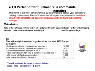 4.1.3 Perfect order fulfillment
This metric is the most comprehensive top level metric to assess your company's
delivery performance. The metric covers whether your company delivers on time,
in full, with complete and accurate documentation and without shipping
damage
Calculation
[total orders shipped on time and in full - orders with faulty documentation - orders with shipping
damage] / [total number of orders received] Æ result = percentage
Delivery
Performance/
Quality
EX:
The following information is gathered for the year 1999 from a
company:
-Total number of orders received from customer = 10.000
-Total number of orders delivered to customers = 10.000
-Total number of orders delivered in full = 9.950
-Total orders delivered on time to customer requested date = 9.500
-total orders with faulty documentation = 1.000
-total orders with shipping damage = 50
The calculation of the metric is then as follows:
[9500 – 1000 – 50] / [10.000] = 84.5 %
(La commande
parfaite)
 