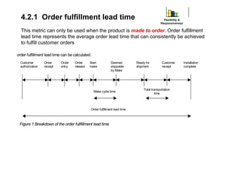 4.2.1 Order fulfillment lead time
This metric can only be used when the product is made to order. Order fulfillment
lead time represents the average order lead time that can consistently be achieved
to fulfill customer orders
order fulfillment lead time can be calculated.
Figure 1 Breakdown of the order fullfillment lead time
Customer
authorization
Order
receipt
Order
entry
Order
release
Start
make
Deemed
shippable
by Make
Ready for
shipment
Customer
receipt
Installation
complete
Order fulfillment lead time
Make cycle time
Total transportation
time
Flexibility &
Responsiveness
 