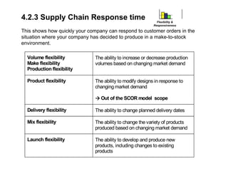 4.2.3 Supply Chain Response time
This shows how quickly your company can respond to customer orders in the
situation where your company has decided to produce in a make-to-stock
environment.
Volume flexibility
Make flexibility
Production flexibility
The ability to increase or decrease production
volumes based on changing market demand
Product flexibility The ability to modify designs in response to
changing market demand
Æ Out of the SCOR model scope
Delivery flexibility The ability to change planned delivery dates
Mix flexibility The ability to change the variety of products
produced based on changing market demand
Launch flexibility The ability to develop and produce new
products, including changes to existing
products
Flexibility &
Responsiveness
 