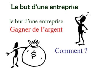 Le but d’une entreprise
Comment ?
le but d’une entreprise
Gagner de l’argent
 