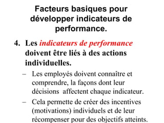 Facteurs basiques pour
développer indicateurs de
performance.
4. Les indicateurs de performance
doivent être liés à des actions
individuelles.
– Les employés doivent connaître et
comprendre, la façons dont leur
décisions affectent chaque indicateur.
– Cela permette de créer des incentives
(motivations) individuels et de leur
récompenser pour des objectifs atteints.
 